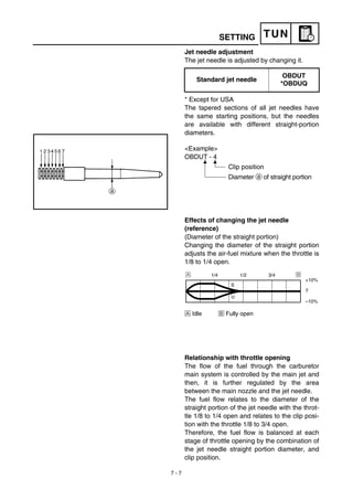 Manual yamaha wr450f