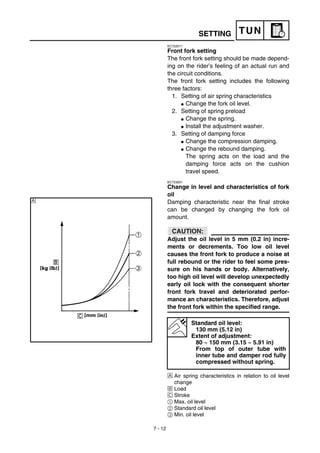 Manual yamaha wr450f