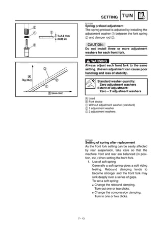 Manual yamaha wr450f