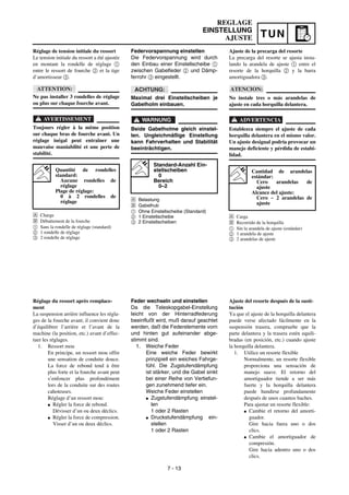 Manual yamaha wr450f