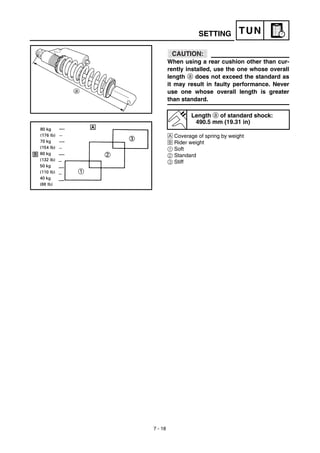 Manual yamaha wr450f
