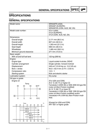 SPEC
2 - 1
GENERAL SPECIFICATIONS
EC200000
SPECIFICATIONS
EC211000
GENERAL SPECIFICATIONS
Model name: WR450FR (USA)
WR450F (EUROPE)
WR450F(R) (CDN, AUS, NZ, ZA)
Model code number: 5TJ1 (USA)
5TJ2 (EUROPE)
5TJ4 (CDN, AUS, NZ, ZA)
Dimensions:
Overall length 2,171 mm (85.5 in)
Overall width 827 mm (32.6 in)
Overall height 1,303 mm (51.3 in)
Seat height 998 mm (39.3 in)
Wheelbase 1,485 mm (58.5 in)
Minimum ground clearance 371 mm (14.6 in)
Basic weight:
With oil and full fuel tank 122 kg (269 lb)
Engine:
Engine type Liquid cooled 4-stroke, DOHC
Cylinder arrangement Single cylinder, forward inclined
Displacement 449 cm3 (15.8 Imp oz, 15.2 US oz)
Bore × stroke 95.0 × 63.4 mm (3.74 × 2.50 in)
Compression ratio 12.5 : 1
Starting system Kick and electric starter
Lubrication system: Dry sump
Oil type or grade:
Engine oil (For USA and CDN)
At 5 ˚C (40 ˚F) or higher Å
Yamalube 4 (20W-40) or SAE 20W-40 type SG
motor oil (Non-Friction modified)
At 15 ˚C (60 ˚F) or lower ı
Yamalube 4 (10W-30) or SAE 10W-30 type SG
motor oil (Non-Friction modified) and/or
Yamalube 4-R (15W-50) (Non-Friction modi-
fied)
(Except for USA and CDN)
API “SG” or higher grade-20
-4
-10
14
0
30
10
50
20
68
30
86
40 50
104 122
°CTemp.
°F
10W-30
10W-40
20W-40
20W-50
15W-40
 