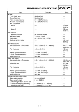 SPEC
2 - 14
MAINTENANCE SPECIFICATIONS
Wheel:
Front wheel type Spoke wheel ----
Rear wheel type Spoke wheel ----
Front rim size/material 21 × 1.60/Aluminum ----
Rear rim size/material 18 × 2.15/Aluminum ----
Rim runout limit:
Radial ---- 2.0 mm
(0.08 in)
Lateral ---- 2.0 mm
(0.08 in)
Drive chain:
Type/manufacturer DID520VM/DAIDO ----
Number of links 113 links + joint ----
Chain slack 40 ~ 50 mm (1.6 ~ 2.0 in) ----
Chain length (10 links) ---- 150.1 mm
(5.91 in)
Front disc brake:
Disc outside dia. × Thickness 250 × 3.0 mm (9.84 × 0.12 in) 250 × 2.5 mm
(9.84 × 0.10 in)
Pad thickness 4.4 mm (0.17 in) 1.0 mm
(0.04 in)
Master cylinder inside dia. 11.0 mm (0.433 in) ----
Caliper cylinder inside dia. 27.0 mm (1.063 in) × 2 ----
Brake fluid type DOT #4 ----
Rear disc brake:
Disc outside dia. × Thickness 245 × 4.0 mm (9.65 × 0.16 in) 245×3.5mm
(9.65 × 0.14 in)
Deflection limit ---- 0.15 mm
(0.006 in)
Pad thickness 6.4 mm (0.25 in) 1.0 mm
(0.04 in)
Master cylinder inside dia. 11.0 mm (0.433 in) ----
Caliper cylinder inside dia. 25.4 mm (1.000 in) × 1 ----
Brake fluid type DOT #4 ----
Brake lever and brake pedal:
Brake lever position 95 mm (3.74 in) ----
Brake pedal height
(vertical height above footrest top)
5 mm (0.20 in) ----
Clutch lever free play (lever end) 8 ~ 13 mm (0.31 ~ 0.51 in) ----
Throttle grip free play 3 ~ 5 mm (0.12 ~ 0.20 in) ----
Item Standard Limit
 