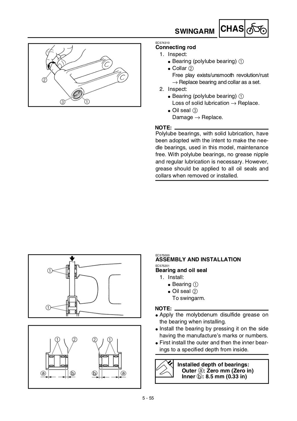 Manual yamaha wr450f
