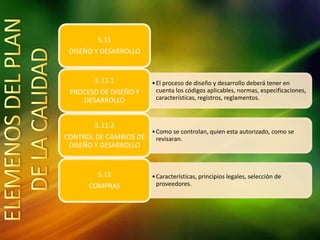 5.11
DISEÑO Y DESARROLLO
•El proceso de diseño y desarrollo deberá tener en
cuenta los códigos aplicables, normas, especificaciones,
características, registros, reglamentos.
5.11.1
PROCESO DE DISEÑO Y
DESARROLLO
•Como se controlan, quien esta autorizado, como se
revisaran.
5.11.2
CONTROL DE CAMBIOS DE
DISEÑO Y DESARROLLO
•Características, principios legales, selección de
proveedores.
5.12
COMPRAS
 