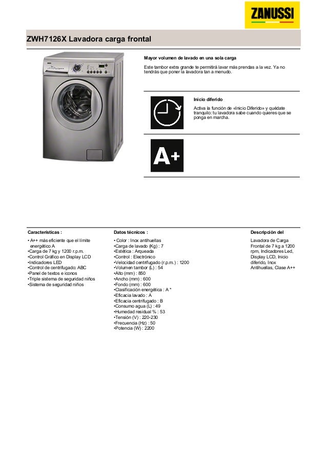 Edesa Eco Princess L 531 Manual Edesa Eco Princess L 531 Manual