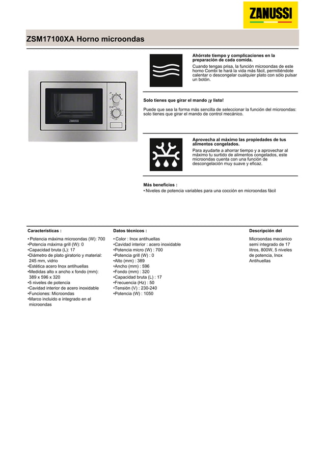 Manual zanussi microondas zsm17100xa PDF
