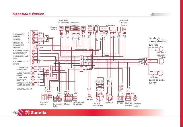 Manual zb110g4