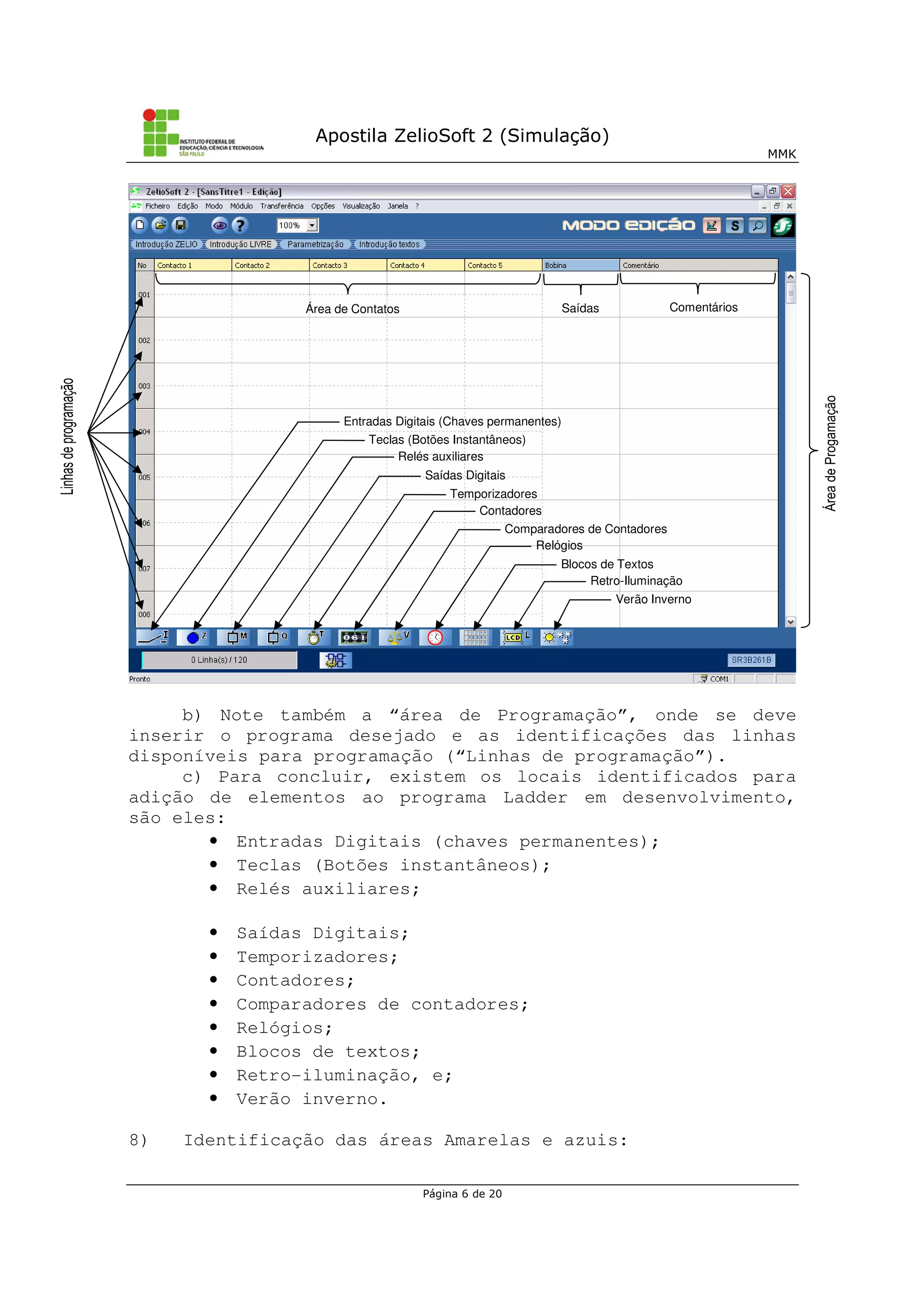 Apostila ZelioSoft 2 (Simulação)
MMK
Página 6 de 20
b) Note também a “área de Programação”, onde se deve
inserir o programa desejado e as identificações das linhas
disponíveis para programação (“Linhas de programação”).
c) Para concluir, existem os locais identificados para
adição de elementos ao programa Ladder em desenvolvimento,
são eles:
• Entradas Digitais (chaves permanentes);
• Teclas (Botões instantâneos);
• Relés auxiliares;
• Saídas Digitais;
• Temporizadores;
• Contadores;
• Comparadores de contadores;
• Relógios;
• Blocos de textos;
• Retro-iluminação, e;
• Verão inverno.
8) Identificação das áreas Amarelas e azuis:
Verão Inverno
Retro-Iluminação
Blocos de Textos
Relógios
Comparadores de Contadores
Contadores
Temporizadores
Saídas Digitais
Relés auxiliares
Teclas (Botões Instantâneos)
Entradas Digitais (Chaves permanentes)
Área de Contatos Saídas Comentários
 
