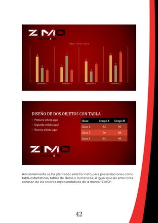 42
Adicionalmente se ha planteado este formato para presentaciones como
tabla estadísticas, tablas de datos o numéricas, al igual que las anteriores
constan de los colores representativos de la marca “ZIMO“.
 