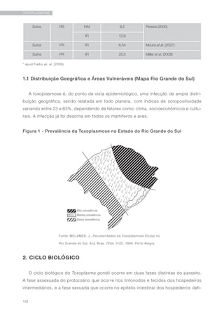 132
TOXOPLASMOSE
* apud Fialho et. al. (2009)
1.1 Distribuição Geográfica e Áreas Vulneráveis (Mapa Rio Grande do Sul)
A toxoplasmose é, do ponto de vista epidemiológico, uma infecção de ampla distri-
buição geográfica, sendo relatada em todo planeta, com índices de soropositividade
variando entre 23 a 83%, dependendo de fatores como: clima, socioeconômicos e cultu-
rais. A infecção já foi descrita em todos os mamíferos e aves.
2. CICLO BIOLÓGICO
O ciclo biológico do Toxoplasma gondii ocorre em duas fases distintas do parasito.
A fase assexuada do protozoário que ocorre nos linfonodos e tecidos dos hospedeiros
intermediários, e a fase sexuada que ocorre no epitélio intestinal dos hospedeiros defi-
Suína RS HAI 9,2 Pereira (2005)
IFI 13,9
Suína PR IFI 8,54 Moura et al. (2007)
Suína PR IFI 25,5 Millar et al. (2008)
Figura 1 - Prevalência da Toxoplasmose no Estado do Rio Grande do Sul
Fonte: MELAMED. J., Peculiaridades da Toxoplasmose Ocular no
Rio Grande do Sul. Arq. Bras. Oftal. 51(5). 1988. Porto Alegre.
 