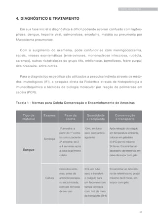 41
FEBRE MACULOSA
4. DIAGNÓSTICO E TRATAMENTO
Em sua fase inicial o diagnóstico é difícil podendo ocorrer confusão com leptos-
pirose, dengue, hepatite viral, salmonelose, encefalite, malária ou pneumonia por
Mycoplasma pneumoniae.
Com o surgimento do exantema, pode confundir-se com meningococcemia,
sepsis, viroses exantemáticas (enteroviroses, mononucleose infecciosa, rubéola,
sarampo), outras rickettsioses do grupo tifo, erhlichiose, borrelioses, febre purpú-
rica brasileira, entre outras.
Para o diagnóstico específico são utilizados a pesquisa indireta através de méto-
dos imunológicos (IFI), a pesquisa direta da Rickettsia através de histopatologia e
imunocitoquímica e técnicas de biologia molecular por reação de polimerase em
cadeia (PCR).
Tabela 1 - Normas para Coleta Conservaçáo e Encaminhamento de Amostras
Tipo de
material
Exames Fase da
coleta
Quantidade
e recipiente
Conservação
e transporte
Sangue
Sorologia
1ª amostra: a
partir do 1º conta-
to com o paciente
2ª amostra: de 2
a 4 semanas após
a data da primeira
coleta
10mL em tubo
seco (sem antico-
agulante)
Após retração do coágulo
em temperatura ambiente,
colocar em geladeira
(4-8ºC) por no máximo
24 horas. Encaminhar ao
laboratório de referência em
caixa de isopor com gelo
Cultura
Início dos sinto-
mas, antes da
antibioticoterapia,
ou se já iniciada,
com até 48 horas
de seu uso
2mL em tubo
seco e transferir
o coágulo para
um flaconete com
tampa de rosca
com 1mL de meio
de transporte (BHI)
Encaminhar ao laborató-
rio de referência no prazo
máximo de 8 horas, em
isopor com gelo.
 