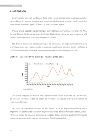 82
LEISHMANIOSES
1. HISTÓRICO
Leishmaniose Visceral, ou Calazar (Kala-azar) é uma doença sistêmica grave que atin-
ge as células do sistema mononuclear fagocitário do homem e animais, sendo os órgãos
mais afetados o baço, fígado, linfonodos, medula óssea e pele.
Possui amplo espectro epidemiológico com distribuição mundial, ocorrendo na Ásia,
Europa, Oriente Médio, África e nas Américas. Na América Latina ela esta presente em 12
países, sendo que 90% dos casos ocorrem no Brasil.
No Brasil a doença se caracterizava por se apresentar em regiões tipicamente rural
e principalmente nas regiões norte e nordeste. Atualmente ela vem sendo notificada e
confirmada em áreas urbanas e se expandindo para as outras regiões do país.
Gráfico 1- Casos de LV no Brasil por Regiões (1980-2007)
	 Fonte: SVS/MS
Até 2008 a região sul nunca havia apresentado casos autócnes de Leishmanio-
se Visceral Humana, todos os casos confirmados na região eram provenientes de
regiões endêmicas.
No início de 2009 no município de São Borja - RS e na região de fronteira com a
Argentina foi identificado cães com diagnóstico clínico de leishmaniose visceral, poste-
riormente isolou-se o agente Leishmania chagasi, destes animais, paralelamente surge
os primeiros casos autócnes em humanos no Rio Grande do Sul.
 
