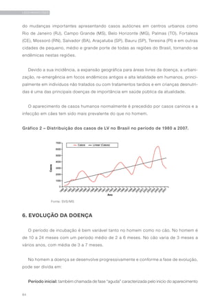 84
LEISHMANIOSES
do mudanças importantes apresentando casos autócnes em centros urbanos como
Rio de Janeiro (RJ), Campo Grande (MS), Belo Horizonte (MG), Palmas (TO), Fortaleza
(CE), Mossoró (RN), Salvador (BA), Araçatuba (SP), Bauru (SP), Teresina (PI) e em outras
cidades de pequeno, médio e grande porte de todas as regiões do Brasil, tornando-se
endêmicas nestas regiões.
Devido a sua incidência, a expansão geográfica para áreas livres da doença, a urbani-
zação, re-emergência em focos endêmicos antigos e alta letalidade em humanos, princi-
palmente em indivíduos não tratados ou com tratamentos tardios e em crianças desnutri-
das é uma das principais doenças de importância em saúde pública da atualidade.
O aparecimento de casos humanos normalmente é precedido por casos caninos e a
infecção em cães tem sido mais prevalente do que no homem.
Gráfico 2 – Distribuição dos casos de LV no Brasil no período de 1980 a 2007.
6. EVOLUÇÃO DA DOENÇA
O período de incubação é bem variável tanto no homem como no cão. No homem é
de 10 a 24 meses com um período médio de 2 a 6 meses. No cão varia de 3 meses a
vários anos, com média de 3 a 7 meses.
No homem a doença se desenvolve progressivamente e conforme a fase de evolução,
pode ser divida em:
Período inicial: também chamada de fase “aguda” caracterizada pelo inicio do aparecimento
Fonte: SVS/MS
 