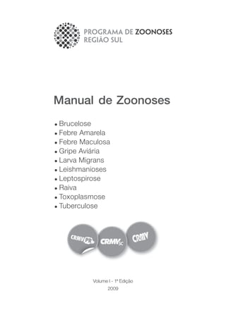Volume I - 1ª Edição
2009
Manual de Zoonoses
 