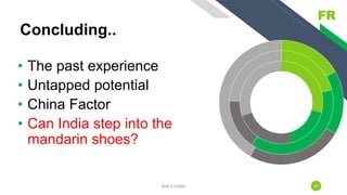 FR
Concluding..
• The past experience
• Untapped potential
• China Factor
• Can India step into the
mandarin shoes?
Add a footer 20
 