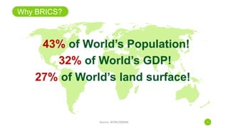 Why BRICS?
Source: WORLDBANK 3
43% of World’s Population!
32% of World’s GDP!
27% of World’s land surface!
 