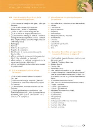Manual para elaborar planes de Bionegocios
97
VIII. Plan de manejo de recursos de la
biodiversidad (2 páginas)
¿Qué objetivos de manejo se han fijado y sobre qué
variables?
¿Cuál es la estrategia corporativa de la
biodiversidad? ¿Cómo se implantará?
¿Cómo se estructurará el PGM y el POA?
¿Cuál es el Plan de Responsabilidad Social?
¿Cuáles serán las estrategias, políticas y sistemas
de seguimiento de las prácticas sociales y ambien-
tales adoptadas? (Que ayuden a mitigar el impacto
ambiental y social).
Estrategias.
Políticas.
Sistemas de seguimiento.
Reportes de las acciones.
Identificación de nuevas oportunidades en la
biodiversidad.
¿Cómo se mitigarán los impactos sociales y ambien-
tales? ¿Qué actividades se plantearán?
¿Qué acciones se realizarán para mantener la
comunicación con los stakeholders?
¿Cómo se distribuirán los beneficios generados por
la biodiversidad?
IX. Estructura organizacional y legal
(½ página)
¿Cuál es la estructura que tendrá la empresa?
¿Por qué?
¿Qué conformación legal adoptará? ¿Por qué?
¿Cuáles serán los acuerdos adoptados con los
accionistas?
¿Cuáles serán los acuerdos adoptados con los
asesores?
¿Qué equipos de trabajo que involucren a los
stakeholders se crearán? ¿Qué responsabilidades
tendrán? ¿Cómo estarán relacionados con la
estructura de la empresa?
X. Administración de recursos humanos
(1 ½ página)
Descripción de los trabajadores en una tabla resumen:
Función.
Competencias.
Responsabilidades.
Requisitos.
Remuneración.
Principales políticas y procesos.
Reclutamiento.
Selección.
Contratación.
Capacitación y evaluación.
Desarrollo.
Otros.
XI. Estructura de costos, presupuestos y
evaluación financiera (6 páginas)
¿Cuál ha sido la situación financiera histórica en los
últimos tres años?
Estado de Pérdidas y Ganancias.
Balance General.
Flujo de Caja.
Ratios Financieros.
¿Qué supuestos financieros se han aplicado?
¿Cuáles son las proyecciones de ingresos y gastos?
¿Qué beneficios estarán destinados a la conservación?
¿Cuál será el costo del programa de responsabilidad
social?
¿Cuál será el punto de equilibrio?
¿Qué estructura de financiamiento se necesitará?
Estados Financieros.
Flujo de Caja Económico.
Flujo de Caja Financiero.
Indicadores de rentabilidad usados.
VAN económico.
VAN financiero.
TIR económica.
TIR financiera.
Análisis de sensibilidad por escenarios.
Escenario optimista.
Escenario más realista.
Escenario pesimista.
ESTRUCTURA DE UN PLAN DE BIONEGOCIOS
MANUAL PARA LA ELABORACIÓN DE PLANES DE BIONEGOCIOS
 