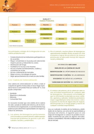 Manual para elaborar planes de Bionegocios
16
Las principales ventajas de la integración en una
cadena productiva son:
• Fortalecimiento de las instituciones participantes en
los acuerdos.
• Mayor rentabilidad en la producción obteniendo
mejores precios y reduciendo los costos.
• Disminución del riesgo.
• Facilidad en el acceso a los insumos.
• Acceso a fuentes de financiamiento, créditos y
economías de escala.
• Acceso a información de mercados.
• Mayor acceso a tecnologías de punta.
• Mejor aprovechamiento de la mano de obra familiar.
3.3.2 Cadena de Comercialización
Una cadena de comercialización se refiere a todo el
conjunto de agentes involucrados en hacer llegar el pro-
ducto hacia el consumidor final (ver Gráfico Nº 1). Esta
puede comprender:
• Vendedor
• Mayorista o distribuidor
• Minorista
• Consumidor final
Es necesario recordar que este análisis de la cadena
de valor, aunado al análisis del entorno y de los facto-
res internos de la organización, es una herramienta muy
poderosa para determinar oportunidades de negocio y
reducir las amenazas.
Los planes de bionegocios perfectamente
estructuradosyeconómicamente viables pueden
fracasar por problemas de gestión o por difi-
cultades sociales y ambientales.
Por el contrario, muchos planes de bionegocios
aparentemente inviables desde un punto de vista
económico logran desarrollarse de manera
positiva por un adecuado manejo del impacto
social y ambiental.
INFORMACIÓN “
ADECUADA”
+
“
ANÁLISIS DE LA CADENA DE VALOR”
+
“
IDENTIFICACIÓN”
DE OPORTUNIDAD DE NEGOCIO
+
“
IDENTIFICACIÓN Y CONTROL”
DE LAS AMENAZAS
+
“
EFICIENTES”
RECURSOS DE LA EMPRESA
+
“
CAPACIDAD DE GESTIÓN”
DEL EMPRESARIO
BIONEGOCIO VIABLE, RENTABLE, ATRACTIVO
El análisis del entorno y de la cadena de valor es
una actividad fundamental de cualquier plan
de bionegocios. Únicamente en la medida en
que la información recolectada sea veraz confia-
ble, oportuna y suficiente, tendrán los promotores
mayor seguridad para tomar decisiones sobre
la puesta en marcha de alguna idea de negocio,
disminuyendo así el riesgo propio y natural de
cualquier actividad emprendedora.
Una vez realizado el análisis de las fortalezas y debili-
dades de la empresa, así como de las oportunidades y
amenazas del entorno, el siguiente paso en esta
etapa de investigación es conocer las posibles necesi-
dades insatisfechas por parte de algunos mercados,
clientesoconsumidores.Paraelloesindispensableunestu-
dio de mercado.
EL PLAN DE BIONEGOCIOS
MANUAL PARA LA ELABORACIÓN DE PLANES DE BIONEGOCIOS
 