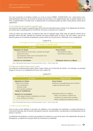 Manual para elaborar planes de Bionegocios
41
Un caso conocido en Estados Unidos es el de la marca ANNIE, EDENFOODS (ver: www.annies.com;
www.edenfoods.com) que, de acuerdo al tamaño del mercado y a la segmentación que se pueda realizar en el
Perú, se podría imitar o, en todo caso, se debería tener en cuenta para poder acceder a estos países a través de la
exportación.
ii) Las empresas que ocupan el segundo lugar
Las empresas que ocupan el segundo lugar dentro del mercado deben poner énfasis en la adquisición de clientes,
de manera que su participación se incremente, tal como se muestra en el cuadro 8.
Como ya existe una marca líder, la empresa que está en segundo lugar debe tratar de obtener clientes de la
principal cartera del líder, además de construir una nueva imagen para su marca. Por este motivo, uno de los
primeros pasos es la inclusión de productos verdes dentro de sus procesos e informarlo a sus compradores.
iv) Empresas multinacionales (marca líder)
Las empresas multinacionales deben poner mayor énfasis en la retención de clientes; sin embargo, su principal
riesgo es no caer en el canibalismo de marca (ver cuadro 10).
7.4 Mezcla de marketing
Una vez que se han definido el mercado, los objetivos y las estrategias de marketing, se puede determinar la
mezcla de marketing, ello en función al producto, al precio, a la promoción, a la ubicación y a la distribución de los
bienes o servicios.
La definición del producto o servicio que producirá la empresa es una de las fases más importantes del plan de
bionegocios, y requiere de una gran dosis de innovación y creatividad.
Precio PremiumPrecio PremiumPrecio PremiumPrecio PremiumPrecio Premium
Beneficios de la predisposición de los clientes
a pagar por productos verdes.
VVVVVentas por clienteentas por clienteentas por clienteentas por clienteentas por clienteLLLLLos clientesos clientesos clientesos clientesos clientes
Adquisición de Clientes.Adquisición de Clientes.Adquisición de Clientes.Adquisición de Clientes.Adquisición de Clientes.
Ganar nuevos clientes:
- De la competencia.
- Del nicho “
verde”.
- De los propios productos.
Riesgo de canibalización.Riesgo de canibalización.Riesgo de canibalización.Riesgo de canibalización.Riesgo de canibalización.
Cuadro N° 9
Estrategias de diferenciación ambiental: Diferenciación para empresa multinacional
Fuente: “
Differentiating Products Based on Environmental Benefits”
Sesión 5 – ES&CA, Octubre 2003
Retención de Consumidores.Retención de Consumidores.Retención de Consumidores.Retención de Consumidores.Retención de Consumidores.
- Evitar ataques hacia los competidores en nichos.
- Crear confianza en la marca.
Participación dentro de su billetera:
- Inducir a los clientes a comprar más
productos con usted (ventas cruzadas).
- Nuevas categorías de productos verdes.
Precio PremiumPrecio PremiumPrecio PremiumPrecio PremiumPrecio Premium
- Para productos verdes.
- Para la marca en general.
VVVVVentas por clienteentas por clienteentas por clienteentas por clienteentas por clienteLLLLLos clientesos clientesos clientesos clientesos clientes
Adquisición de ClientesAdquisición de ClientesAdquisición de ClientesAdquisición de ClientesAdquisición de Clientes
- Ganar clientes de la marca líder y construir una imagen
vistosa de la marca
- Usar productos verdes como una innovación en la
cadena de abastecimiento.
Cuadro N° 8
Estrategias de diferenciación ambiental: Diferenciación para las empresas
que ocupan el segundo lugar
Fuente: “
Differentiating Products Based on Environmental Benefits”
Sesión 5 – ES&CA, Octubre 2003
Retención de ConsumidoresRetención de ConsumidoresRetención de ConsumidoresRetención de ConsumidoresRetención de Consumidores PPPPParticipación dentro de su billeteraarticipación dentro de su billeteraarticipación dentro de su billeteraarticipación dentro de su billeteraarticipación dentro de su billetera
EL PLAN DE BIONEGOCIOS
MANUAL PARA LA ELABORACIÓN DE PLANES DE BIONEGOCIOS
 