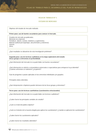 Manual para elaborar planes de Bionegocios
72
HOJA DE TRABAJO Nº 5
ESTUDIO DE MERCADO
Objetivos del estudio de mercado realizado.
Primer paso: uso de fuentes secundarias para conocer el mercado.
Estudios de mercado ya publicados.
Memorias de empresas.
Periódicos, diarios, revistas, boletines y suplementos.
Material audiovisual (reportajes, documentales y noticieros).
Internet.
Otros.
¿Qué resultados se obtuvieron de esta investigación preliminar?
Segundo paso: uso de técnicas cualitativas en la etapa exploratoria del estudio
(focus groups o entrevistas en profundidad).
¿Qué información del mercado no se pudo hallar con fuentes secundarias?
¿Qué información se solicitó a consumidores potenciales o especialistas para enriquecer la ya obtenida?
¿Cuántas entrevistas se realizaron? ¿A quiénes?
Guía de preguntas o pautas aplicadas en las entrevistas individuales y/o grupales.
Principales datos obtenidos.
¿Qué interpretación o hipótesis pueden derivarse de los focus groups y entrevistas?
Tercer paso: uso de técnicas cuantitativas (cuestionarios estructurados).
¿Qué información del mercado no se pudo hallar con técnicas cualitativas?
¿Cuáles fueron las principales variables de estudio?
¿Cuál es el total del público objetivo?
¿Cuál es el tamaño de la muestra elegida para aplicar los cuestionarios? ¿Cuándo se aplicaron los cuestionarios?
¿Cuáles fueron los cuestionarios aplicados?
¿Cuáles fueron los resultados obtenidos?
HOJAS DE TRABAJO PARA EL DESARROLLO DEL PLAN DE BIONEGOCIOS
MANUAL PARA LA ELABORACIÓN DE PLANES DE BIONEGOCIOS
 