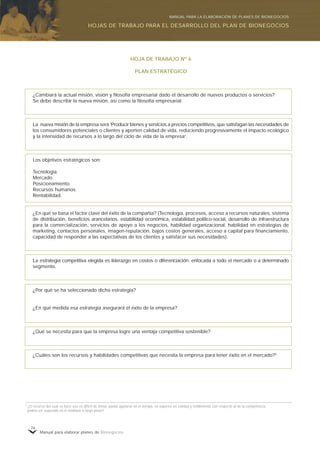 Manual para elaborar planes de Bionegocios
74
HOJA DE TRABAJO Nº 6
PLAN ESTRATÉGICO
¿Cambiará la actual misión, visión y filosofía empresarial dado el desarrollo de nuevos productos o servicios?
Se debe describir la nueva misión, así como la filosofía empresarial.
La nueva misión de la empresa será «
Producir bienes y servicios a precios competitivos, que satisfagan las necesidades de
los consumidores potenciales o clientes y aporten calidad de vida, reduciendo progresivamente el impacto ecológico
y la intensidad de recursos a lo largo del ciclo de vida de la empresa»
.
Los objetivos estratégicos son:
Tecnología.
Mercado.
Posicionamiento.
Recursos humanos.
Rentabilidad.
¿En qué se basa el factor clave del éxito de la compañía? (Tecnología, procesos, acceso a recursos naturales, sistema
de distribución, beneficios arancelarios, estabilidad económica, estabilidad político-social, desarrollo de infraestructura
para la comercialización, servicios de apoyo a los negocios, habilidad organizacional, habilidad en estrategias de
marketing, contactos personales, imagen-reputación, bajos costos generales, acceso a capital para financiamiento,
capacidad de responder a las expectativas de los clientes y satisfacer sus necesidades).
La estrategia competitiva elegida es liderazgo en costos o diferenciación; enfocada a todo el mercado o a determinado
segmento.
¿Por qué se ha seleccionado dicha estrategia?
¿En qué medida esa estrategia asegurará el éxito de la empresa?
¿Qué se necesita para que la empresa logre una ventaja competitiva sostenible?
¿Cuáles son los recursos y habilidades competitivas que necesita la empresa para tener éxito en el mercado?3
3
¿El recurso del cual se hace uso es difícil de imitar, puede agotarse en el tiempo, es superior en calidad y rendimiento con respecto al de la competencia,
podría ser superado en el mediano o largo plazo?
HOJAS DE TRABAJO PARA EL DESARROLLO DEL PLAN DE BIONEGOCIOS
MANUAL PARA LA ELABORACIÓN DE PLANES DE BIONEGOCIOS
 