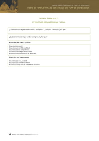 Manual para elaborar planes de Bionegocios
78
HOJA DE TRABAJO Nº 7
ESTRUCTURA ORGANIZACIONAL Y LEGAL
¿Qué estructura organizacional tendrá la empresa? ¿Simple o compleja? ¿Por qué?
¿Qué conformación legal tendrá la empresa? ¿Por qué?
Acuerdos con los accionistas:
Acuerdos de cesión.
Acuerdos de confidencialidad.
Acuerdos de no-competencia.
Acuerdos de compra de acciones.
Acuerdos de transferencia de derechos.
Acuerdos con los asesores:
Acuerdos de exclusividad.
Acuerdos de confidencialidad.
Acuerdos de opción de compra de acciones.
HOJAS DE TRABAJO PARA EL DESARROLLO DEL PLAN DE BIONEGOCIOS
MANUAL PARA LA ELABORACIÓN DE PLANES DE BIONEGOCIOS
 