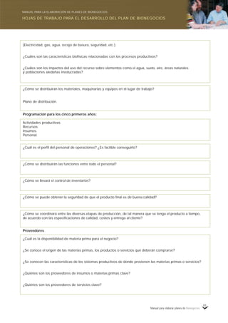 Manual para elaborar planes de Bionegocios
83
(Electricidad, gas, agua, recojo de basura, seguridad, etc.).
¿Cuáles son las características biofísicas relacionadas con los procesos productivos?
¿Cuáles son los impactos del uso del recurso sobre elementos como el agua, suelo, aire, áreas naturales
y poblaciones aledañas involucradas?
¿Cómo se distribuirán los materiales, maquinarias y equipos en el lugar de trabajo?
Plano de distribución.
Programación para los cinco primeros años:
Actividades productivas.
Recursos.
Insumos.
Personal.
¿Cuál es el perfil del personal de operaciones? ¿Es factible conseguirlo?
¿Cómo se distribuirán las funciones entre todo el personal?
¿Cómo se llevará el control de inventarios?
¿Cómo se puede obtener la seguridad de que el producto final es de buena calidad?
¿Cómo se coordinará entre las diversas etapas de producción, de tal manera que se tenga el producto a tiempo,
de acuerdo con las especificaciones de calidad, costos y entrega al cliente?
Proveedores
¿Cuál es la disponibilidad de materia prima para el negocio?
¿Se conoce el origen de las materias primas, los productos o servicios que deberán comprarse?
¿Se conocen las características de los sistemas productivos de donde provienen las materias primas o servicios?
¿Quiénes son los proveedores de insumos o materias primas clave?
¿Quiénes son los proveedores de servicios clave?
HOJAS DE TRABAJO PARA EL DESARROLLO DEL PLAN DE BIONEGOCIOS
MANUAL PARA LA ELABORACIÓN DE PLANES DE BIONEGOCIOS
 