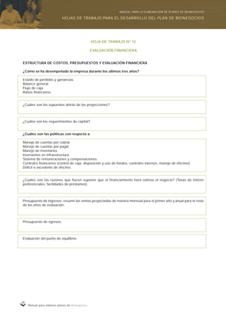 Manual para elaborar planes de Bionegocios
88
HOJA DE TRABAJO Nº 12
EVALUACIÓN FINANCIERA
ESTRUCTURA DE COSTOS, PRESUPUESTOS Y EVALUACIÓN FINANCIERA
¿Cómo se ha desempeñado la empresa durante los últimos tres años?
Estado de pérdidas y ganancias.
Balance general.
Flujo de caja.
Ratios financieros.
¿Cuáles son los supuestos detrás de las proyecciones?
¿Cuáles son los requerimientos de capital?
¿Cuáles son las políticas con respecto a:
Manejo de cuentas por cobrar.
Manejo de cuentas por pagar.
Manejo de inventarios.
Inversiones en infraestructura.
Sistema de remuneraciones y compensaciones.
Controles financieros (control de caja, disposición y uso de fondos, controles internos, manejo de efectivo).
Déficit o excedente de efectivo.
¿Cuáles son las razones que hacen suponer que el financiamiento hará exitoso el negocio? (Tasas de interés
preferenciales, facilidades de préstamos).
Presupuesto de ingresos: resumir las ventas proyectadas de manera mensual para el primer año y anual para el resto
de los años de evaluación.
Presupuesto de egresos.
Evaluación del punto de equilibrio.
HOJAS DE TRABAJO PARA EL DESARROLLO DEL PLAN DE BIONEGOCIOS
MANUAL PARA LA ELABORACIÓN DE PLANES DE BIONEGOCIOS
 