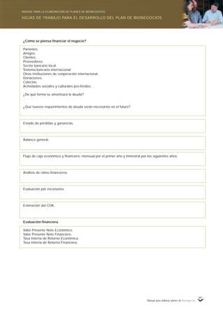 Manual para elaborar planes de Bionegocios
89
¿Cómo se piensa financiar el negocio?
Parientes.
Amigos.
Clientes.
Proveedores.
Sector bancario local.
Sistema bancario internacional.
Otras instituciones de cooperación internacional.
Donaciones.
Colectas.
Actividades sociales y culturales pro-fondos.
¿De qué forma se amortizará la deuda?
¿Qué nuevos requerimientos de deuda serán necesarios en el futuro?
Estado de pérdidas y ganancias.
Balance general.
Flujo de caja económico y financiero: mensual por el primer año y trimestral por los siguientes años.
Análisis de ratios financieros.
Evaluación por escenarios.
Estimación del COK.
Evaluación financiera.
Valor Presente Neto Económico.
Valor Presente Neto Financiero.
Tasa Interna de Retorno Económica.
Tasa Interna de Retorno Financiera.
HOJAS DE TRABAJO PARA EL DESARROLLO DEL PLAN DE BIONEGOCIOS
MANUAL PARA LA ELABORACIÓN DE PLANES DE BIONEGOCIOS
 