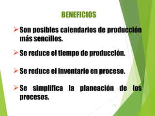 12
BENEFICIOS
Son posibles calendarios de producción
más sencillos.
Se reduce el tiempo de producción.
Se reduce el inventario en proceso.
Se simplifica la planeación de los
procesos.
 