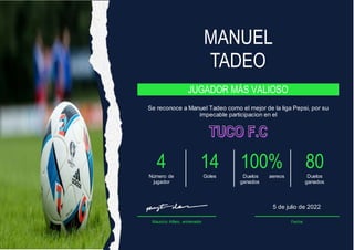 MANUEL
TADEO
JUGADOR MÁS VALIOSO
Se reconoce a Manuel Tadeo como el mejor de la liga Pepsi, por su
impecable participacion en el
4
Número de
jugador
14
Goles
100%
Duelos aereos
ganados
80
Duelos
ganados
5 de julio de 2022
Mauricio Alfaro, entrenador Fecha
 