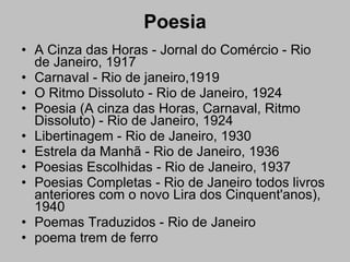 Poesia A Cinza das Horas - Jornal do Comércio - Rio de Janeiro, 1917  Carnaval - Rio de janeiro,1919  O Ritmo Dissoluto - Rio de Janeiro, 1924  Poesia (A cinza das Horas, Carnaval, Ritmo Dissoluto) - Rio de Janeiro, 1924  Libertinagem - Rio de Janeiro, 1930  Estrela da Manhã - Rio de Janeiro, 1936  Poesias Escolhidas - Rio de Janeiro, 1937  Poesias Completas - Rio de Janeiro todos livros anteriores com o novo Lira dos Cinquent'anos), 1940  Poemas Traduzidos - Rio de Janeiro  poema trem de ferro  