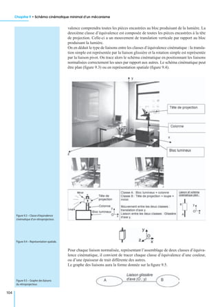 Chapitre 9 • Schéma cinématique minimal d’un mécanisme
104
valence comprendra toutes les pièces encastrées au bloc produisant de la lumière. La
deuxième classe d’équivalence est composée de toutes les pièces encastrées à la tête
de projection. Celle-ci a un mouvement de translation verticale par rapport au bloc
produisant la lumière.
On en déduit le type de liaisons entre les classes d’équivalence cinématique : la transla-
tion simple est représentée par la liaison glissière et la rotation simple est représentée
par la liaison pivot. On trace alors le schéma cinématique en positionnant les liaisons
normalisées correctement les unes par rapport aux autres. Le schéma cinématique peut
être plan (ﬁgure 9.3) ou en représentation spatiale (ﬁgure 9.4).
Pour chaque liaison normalisée, représentant l’assemblage de deux classes d’équiva-
lence cinématique, il convient de tracer chaque classe d’équivalence d’une couleur,
ou d’une épaisseur de trait différente des autres.
Le graphe des liaisons aura la forme donnée sur la ﬁgure 9.5.
Figure 9.3 – Classe d’équivalence
cinématique d’un rétroprojecteur.
Figure 9.4 – Représentation spatiale.
Figure 9.5 – Graphe des liaisons
du rétroprojecteur.
 