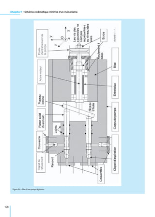 Chapitre 9 • Schéma cinématique minimal d’un mécanisme
106
Figure 9.6 – Plan d’une pompe à pistons.
 