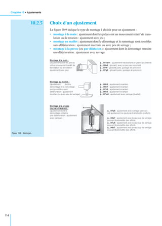 Chapitre 10 • Ajustements
114
10.2.5 Choix d’un ajustement
La ﬁgure 10.9 indique le type de montage à choisir pour un ajustement :
• montage à la main : ajustement dont les pièces ont un mouvement relatif de trans-
lation ou de rotation : ajustement avec jeu ;
• montage au maillet : ajustement dont le démontage et le remontage sont possibles
sans détérioration : ajustement incertain ou avec peu de serrage ;
• montage à la presse (ou par dilatation) : ajustement dont le démontage entraîne
une détérioration : ajustement avec serrage.
Figure 10.9 – Montages.
 