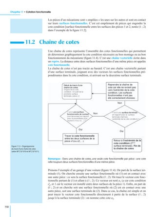 Chapitre 11 • Cotation fonctionnelle
118
Les pièces d’un mécanisme sont « empilées » les unes sur les autres et sont en contact
sur leurs surfaces fonctionnelles. C’est cet empilement de pièces qui engendre la
cote condition [surface fonctionnelle entre les surfaces des pièces 1 et 2, notée (1 ; 2)
dans l’exemple de la ﬁgure 11.2].
Une chaîne de cotes représente l’ensemble des cotes fonctionnelles qui permettent
de déterminer graphiquement la cote condition nécessaire au bon montage ou au bon
fonctionnement du mécanisme (ﬁgure 11.4). C’est une chaîne vectorielle écrite dans
un repère. La distance entre deux surfaces fonctionnelles d’une même pièce est appelée
cote fonctionnelle.
La chaîne de cotes n’est pas tracée au hasard. C’est une chaîne vectorielle partant
d’une surface terminale, joignant avec des vecteurs les surfaces fonctionnelles pré-
pondérantes dans la cote condition, et arrivant sur la deuxième surface terminale.
Remarque : Dans une chaîne de cotes, une seule cote fonctionnelle par pièce : une cote
relie toujours deux surfaces fonctionnelles d’une même pièce.
Prenons l’exemple d’un garage d’une voiture (ﬁgure 11.4). On part de la surface ter-
minale (1). On cherche ensuite une surface fonctionnelle où (1) est en contact avec
une autre pièce : ce sera la surface fonctionnelle (1 ; 2). On trace le vecteur cote fonc-
tionnelle partant de (1) et allant à (1 ; 2). Ce vecteur est noté a1 (a car cote condition
Ja, et 1 car le vecteur est installé entre deux surfaces de la pièce 1). Enﬁn, on part de
(1 ; 2) et on cherche soit une surface fonctionnelle où (2) est en contact avec une
autre pièce, soit une surface terminale de (2). Dans ce cas, la chaîne est simple et on
peut tracer le vecteur cote fonctionnelle directement à partir de la surface (1 ; 2)
jusqu’à la surface terminale (2) : on nomme cette cote a2.
11.2 Chaîne de cotes
Figure 11.3 – Organigramme
du tracé d’une chaîne de cotes
(selon NF Z 67-010 et NF Z 67-011).
 