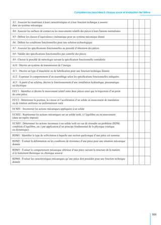 Compétences associées à chaque savoir et évaluation de l’élève
XIII
A3 : Associer les matériaux à leurs caractéristiques et à leur fonction technique à assurer
dans un système mécanique
A4 : Associer les surfaces de contact ou les mouvements relatifs des pièces à leurs liaisons normalisées
A5 : Déﬁnir les classes d’équivalence cinématique pour un système mécanique donné
A6 : Déﬁnir les conditions fonctionnelles pour une solution technologique
A7 : Associer les spéciﬁcations fonctionnelles au procédé d’obtention des pièces
A8 : Valider des spéciﬁcations fonctionnelles par contrôle des pièces
A9 : Choisir le procédé de métrologie suivant la spéciﬁcation fonctionnelle considérée
A10 : Décrire un système de transmission de l’énergie
A11 : Décrire un type d’étanchéité ou de lubriﬁcation pour une fonction technique donnée
A12 : Exprimer le comportement d’un assemblage selon les spéciﬁcations fonctionnelles indiquées
A13 : À partir d’un schéma, décrire le fonctionnement d’une installation hydraulique, pneumatique
ou électrique
ECC1 : Identiﬁer et décrire le mouvement relatif entre deux pièces ainsi que la trajectoire d’un point
de cette pièce
ECC2 : Déterminer la position, la vitesse et l’accélération d’un solide en mouvement de translation
ou de rotation uniforme ou uniformément varié
ECSD1 : Inventorier les actions mécaniques appliquées à un solide
ECSD2 : Représenter les actions mécaniques sur un solide isolé, à l’équilibre ou en mouvement
(dans un repère imposé)
ECSD3 : Déterminer les actions inconnues à un solide isolé en vue de résoudre un problème (RDM,
condition d’équilibre, etc.) par application d’un principe fondamental de la physique (statique
ou dynamique)
RDM1 : Identiﬁer le type de sollicitation à laquelle une section quelconque d’une pièce est soumise
RDM2 : Évaluer la déformation ou les conditions de résistance d’une pièce pour une situation mécanique
donnée
RDM3 : Évaluer le comportement mécanique ultérieur d’une pièce suivant la structure de la matière
et le traitement thermique ou chimique associé
RDM4 : Évaluer les caractéristiques mécaniques qu’une pièce doit posséder pour une fonction technique
donnée
 