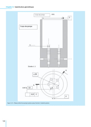 Chapitre 12 • Spéciﬁcations géométriques
130
Figure 12.15 – Plateau incliné d’une pompe à pistons axiaux.Fonction 2 :Guider les pistons.
 