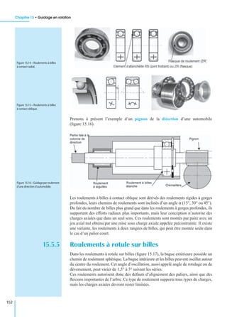 Chapitre 15 • Guidage en rotation
152
Prenons à présent l’exemple d’un pignon de la direction d’une automobile
(ﬁgure 15.16).
Les roulements à billes à contact oblique sont dérivés des roulements rigides à gorges
profondes, leurs chemins de roulements sont inclinés d’un angle α (15°, 30° ou 45°).
Du fait du nombre de billes plus grand que dans les roulements à gorges profondes, ils
supportent des efforts radiaux plus importants, mais leur conception n’autorise des
charges axiales que dans un seul sens. Ces roulements sont montés par paire avec un
jeu axial nul obtenu par une mise sous charge axiale appelée précontrainte. Il existe
une variante, les roulements à deux rangées de billes, qui peut être montée seule dans
le cas d’un palier court.
15.5.5 Roulements à rotule sur billes
Dans les roulements à rotule sur billes (ﬁgure 15.17), la bague extérieure possède un
chemin de roulement sphérique. La bague intérieure et les billes peuvent osciller autour
du centre du roulement. Cet angle d’oscillation, aussi appelé angle de rotulage ou de
déversement, peut varier de 1,5° à 3° suivant les séries.
Ces roulements autorisent donc des défauts d’alignement des paliers, ainsi que des
ﬂexions importantes de l’arbre. Ce type de roulement supporte tous types de charges,
mais les charges axiales devront rester limitées.
Figure 15.14 – Roulements à billes
à contact radial.
Figure 15.15 – Roulements à billes
à contact oblique.
Figure 15.16–Guidageparroulement
d’une direction d’automobile.
 