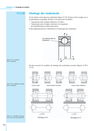 Chapitre 15 • Guidage en rotation
154
15.5.10 Montage des roulements
Un jeu interne existe dans les roulements (ﬁgure 15.19). Il faut en tenir compte car ce
jeu participera au guidage. De plus, il est nécessaire de déﬁnir :
• l’ajustement entre la bague intérieure et l’arbre ;
• l’ajustement entre la bague extérieure et le logement ;
• les immobilisations axiales nécessaires.
Il faut également prévoir l’étanchéité et le graissage des roulements.
On peut associer les modèles de montage des roulements suivants (ﬁgures 15.20 à
15.22).
Figure 15.19 – Jeu interne
dans un roulement.
Figure 15.20 – Modèles de montage
pour un roulement.
Figure 15.21 – Modèles de montage
en X ou en O avec deux roulements.
 
