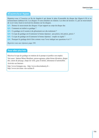 Exercice type
159
Reportez-vous à l’exercice en ﬁn de chapitre 6 qui donne le plan d’ensemble du disque dur (ﬁgure 6.18) et sa
nomenclature (tableau 6.6). Les disques 14 sont entraînés en rotation. Les têtes de lectures 12, par un mouvement
de va-et-vient, lisent et écrivent les données sur les disques.
Q1) Donnez le mouvement des disques 14 par rapport au corps du disque dur.
Q2) Comment est réalisé ce guidage ?
Q3) Ce guidage est-il soumis à du glissement ou à du roulement ?
Q4) Ce type de guidage est-il (entourer le bonne réponse) : peu précis, très précis, précis ?
Q5) Ce type de guidage est-il (entourer le bonne réponse) : souple ou rigide ?
Q6) Pourquoi le guidage doit-il être comme vous l’avez indiqué aux questions 4 et 5 ?
Reportez-vous aux réponses page 350.
Décrivez le type de guidage en rotation de la pompe et justiﬁez son emploi.
Voir aussi : batteur Minor Moulinex, presse-agrumes, plate-forme élévatrice, disque
dur, canon de perçage, chape de vérin, grue d’atelier, alternateur d’automobile.
Activités sur Internet :
http://www.listepgm.org – http://www.directindustry.fr –
http://www.cnr-cmao. ens-cachan.fr
Exercice type
Pour aller plus loin
 