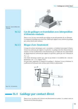 16.4 • Guidage par contact direct
163
16.3.2 Cas de guidages en translation avec interposition
d’éléments roulants
Dans ce cas, les jeux sont annulés par réglage ou par précontrainte de ces éléments.
La longueur de guidage peut alors être réduite par rapport à une solution de guidage
par contact direct entre surfaces.
16.3.3 Risque d’arc-boutement
Lorsque les actions mécaniques sont « excentrées » et tendent à provoquer le bascu-
lement du coulisseau par rapport à la glissière, le guidage doit être dimensionné de
manière à éviter le phénomène d’arc-boutement qui se traduit par une impossibilité
de déplacement du coulisseau par rapport à la glissière, quelle que soit l’intensité de
.
Une étude mécanique montre que, pour un jeu donné J, la condition de « non-arc-
boutement » est : (ﬁgure 16.6).
On peut donc augmenter la longueur de guidage L, diminuer le jeu et diminuer le
coefﬁcient de frottement entre surfaces pour limiter ce phénomène.
Dans ce cas, les pièces de la liaison sont directement en contact. Le contact varie en
fonction de la forme des pièces.
16.4 Guidage par contact direct
Figure 16.5 – Types de défauts dans
un guidage.
FS1 S2→
a L≤
Figure 16.6 – Arc-boutement.
 