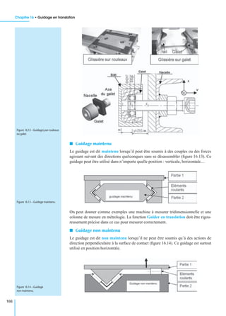 Chapitre 16 • Guidage en translation
166
I Guidage maintenu
Le guidage est dit maintenu lorsqu’il peut être soumis à des couples ou des forces
agissant suivant des directions quelconques sans se désassembler (ﬁgure 16.13). Ce
guidage peut être utilisé dans n’importe quelle position : verticale, horizontale…
On peut donner comme exemples une machine à mesurer tridimensionnelle et une
colonne de mesure en métrologie. La fonction Guider en translation doit être rigou-
reusement précise dans ce cas pour mesurer correctement.
I Guidage non maintenu
Le guidage est dit non maintenu lorsqu’il ne peut être soumis qu’à des actions de
direction perpendiculaire à la surface de contact (ﬁgure 16.14). Ce guidage est surtout
utilisé en position horizontale.
Figure 16.12 – Guidages par rouleaux
ou galet.
Figure 16.13 – Guidage maintenu.
Figure 16.14 – Guidage
non maintenu.
 