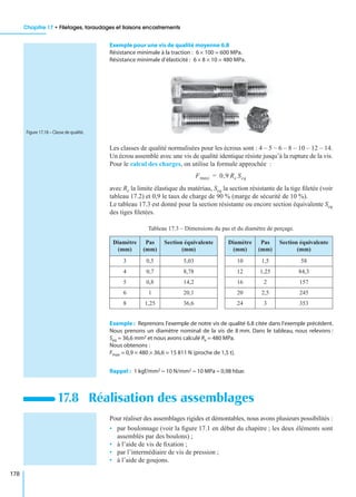 Chapitre 17 • Filetages, taraudages et liaisons encastrements
178
Exemple pour une vis de qualité moyenne 6.8
Résistance minimale à la traction : 6 × 100 = 600 MPa.
Résistance minimale d’élasticité : 6 × 8 × 10 = 480 MPa.
Les classes de qualité normalisées pour les écrous sont : 4 – 5 – 6 – 8 – 10 – 12 – 14.
Un écrou assemblé avec une vis de qualité identique résiste jusqu’à la rupture de la vis.
Pour le calcul des charges, on utilise la formule approchée :
avec Re la limite élastique du matériau, Seq la section résistante de la tige ﬁletée (voir
tableau 17.2) et 0,9 le taux de charge de 90 % (marge de sécurité de 10 %).
Le tableau 17.3 est donné pour la section résistante ou encore section équivalente Seq
des tiges ﬁletées.
Exemple : Reprenons l’exemple de notre vis de qualité 6.8 citée dans l’exemple précédent.
Nous prenons un diamètre nominal de la vis de 8 mm. Dans le tableau, nous relevons :
Seq = 36,6 mm2 et nous avons calculé Re = 480 MPa.
Nous obtenons :
Fmax = 0,9 × 480 × 36,6 = 15 811 N (proche de 1,5 t).
Rappel : 1 kgf/mm2 ≈ 10 N/mm2 ≈ 10 MPa ≈ 0,98 hbar.
Pour réaliser des assemblages rigides et démontables, nous avons plusieurs possibilités :
• par boulonnage (voir la ﬁgure 17.1 en début du chapitre ; les deux éléments sont
assemblés par des boulons) ;
• à l’aide de vis de ﬁxation ;
• par l’intermédiaire de vis de pression ;
• à l’aide de goujons.
Tableau 17.3 – Dimensions du pas et du diamètre de perçage.
Diamètre
(mm)
Pas
(mm)
Section équivalente
(mm)
Diamètre
(mm)
Pas
(mm)
Section équivalente
(mm)
3 0,5 5,03 10 1,5 58
4 0,7 8,78 12 1,25 84,3
5 0,8 14,2 16 2 157
6 1 20,1 20 2,5 245
8 1,25 36,6 24 3 353
17.8 Réalisation des assemblages
Figure 17.18 – Classe de qualité.
Fmaxi 0,9 Re Seq=
 