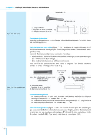 Chapitre 17 • Filetages, taraudages et liaisons encastrements
182
Exemple de désignation
Vis à tête carrée de diamètre 10 mm, ﬁletage métrique ISO, de longueur ᐉ = 25 mm, classe
8.8 :vis Q M 10 × 25 – 8.8
Entraînement six pans creux (ﬁgure 17.24) : la capacité du couple de serrage de ce
mode de transmission est un peu plus faible que pour les modes d’entraînement hexa-
gonal ou carré.
Ce mode d’entraînement présente néanmoins l’avantage :
• d’une absence d’arêtes vives extérieures (sécurité, esthétique, la tête peut être noyée
par l’intermédiaire d’un lamage…) ;
• d’un mode d’entraînement de faible encombrement.
Pour les vis à tête cylindriques six pans creux, la longueur ᐉ est donnée sans tenir
compte de la tête comme pour les vis H et Q.
Exemples de désignation
• Vis à tête cylindrique à six pans creux, diamètre 8 mm, ﬁletage métrique ISO, longueur
de la tige 16 mm,classe 8.8 :
• Vis à tête fraisée à six pans creux, diamètre 6 mm, ﬁletage métrique ISO, longueur de la
vis (tête comprise) 12 mm,classe 8.8 :
Entraînement par fente (ﬁgure 17.25) : ces vis sont utilisées pour des assemblages
qui nécessitent de faibles sollicitations mécaniques. De plus, ce type d’entraînement
ne convient pas aux montages automatiques. L’extrémité la plus courante est brute
de roulage (symbole RL). Pour les vis à tête large le symbole est CLS.
Figure 17.23 – Tête carrée.
Figure 17.24 – Tête fraisée à six pans
creux.
vis CHC M 8 16× 8.8–
vis FHC M 6 12× 8.8–
 