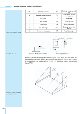 Chapitre 17 • Filetages, taraudages et liaisons encastrements
196
Prenons l’exemple d’un support de batterie (ﬁgure 17.57) prévu pour être monté sur
un véhicule de type poids lourd. Il est constitué de trois pièces en tôle de 2 mm d’épais-
seur assemblées par soudage (ﬁgure 17.58). Les détails de soudure sont donnés
ﬁgure 17.58.
Figure 17.55b – Procédés de soudage.
Figure 17.56 – Soudures
Figure 17.57 – Exemple d’assemblage
soudé :support de batterie.
 
