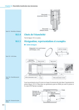 Chapitre 18 • Étanchéité et lubriﬁcation des mécanismes
202
18.1.4 Choix de l’étanchéité
Voir la ﬁgure 18.2 ci-contre.
18.1.5 Désignation, représentation et exemples
I Joints toriques
Leur inconvénient est qu’il existe un risque d’extrusion du joint dans l’ajustement du
piston (ﬁgure 18.5). Il faut donc un ajustement ayant un faible jeu entre le piston et
le corps (Ø H7g6 par exemple).
Figure 18.1 – Étanchéité sur l’injecteur.
Figure 18.3 – Joint torique.
Figure 18.4 – Étanchéité par joint
torique.
Figure 18.5 – Extrusion d’un joint
torique.
 