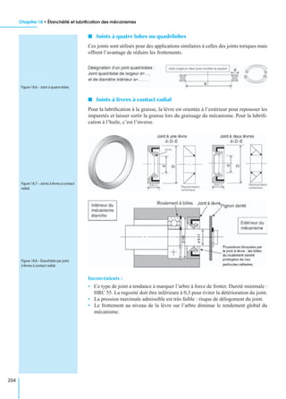 Chapitre 18 • Étanchéité et lubriﬁcation des mécanismes
204
I Joints à quatre lobes ou quadrilobes
Ces joints sont utilisés pour des applications similaires à celles des joints toriques mais
offrent l’avantage de réduire les frottements.
I Joints à lèvres à contact radial
Pour la lubriﬁcation à la graisse, la lèvre est orientée à l’extérieur pour repousser les
impuretés et laisser sortir la graisse lors du graissage du mécanisme. Pour la lubriﬁ-
cation à l’huile, c’est l’inverse.
Inconvénients :
• Ce type de joint a tendance à marquer l’arbre à force de frotter. Dureté minimale :
HRC 55. La rugosité doit être inférieure à 0,3 pour éviter la détérioration du joint.
• La pression maximale admissible est très faible : risque de délogement du joint.
• Le frottement au niveau de la lèvre sur l’arbre diminue le rendement global du
mécanisme.
Figure 18.6 – Joint à quatre lobes.
Figure 18.7 – Joints à lèvres à contact
radial.
Figure 18.8 – Étanchéité par joint
à lèvres à contact radial.
 