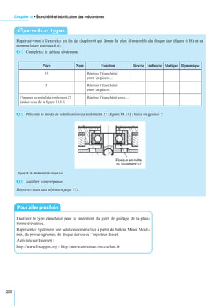 Chapitre 18 • Étanchéité et lubriﬁcation des mécanismes
208
Reportez-vous à l’exercice en ﬁn de chapitre 6 qui donne le plan d’ensemble du disque dur (ﬁgure 6.18) et sa
nomenclature (tableau 6.6).
Q1) Complétez le tableau ci-dessous :
Q2) Précisez le mode de lubriﬁcation du roulement 27 (ﬁgure 18.14) : huile ou graisse ?
Q3) Justiﬁez votre réponse.
Reportez-vous aux réponses page 351.
Décrivez le type étanchéité pour le roulement du galet de guidage de la plate-
forme élévatrice.
Représentez également une solution constructive à partir du batteur Minor Mouli-
nex, du presse-agrumes, du disque dur ou de l’injecteur diesel.
Activités sur Internet :
http://www.listepgm.org – http://www.cnr-cmao.ens-cachan.fr
Exercice type
Pièce Nom Fonction Directe Indirecte Statique Dynamique
19 Réaliser l’étanchéité
entre les pièces…
5 Réaliser l’étanchéité
entre les pièces…
Flasques en métal du roulement 27
(aidez-vous de la ﬁgure 18.14)
Réaliser l’étanchéité entre…
Figure 18.14 – Roulement du disque dur.
Pour aller plus loin
 